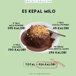 Wah wah, Es Kepal Milo Kalorinya Lebih Banyak dari Nasi Padang