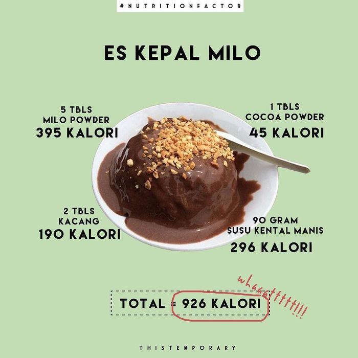 Wah wah, Es Kepal Milo Kalorinya Lebih Banyak dari Nasi Padang